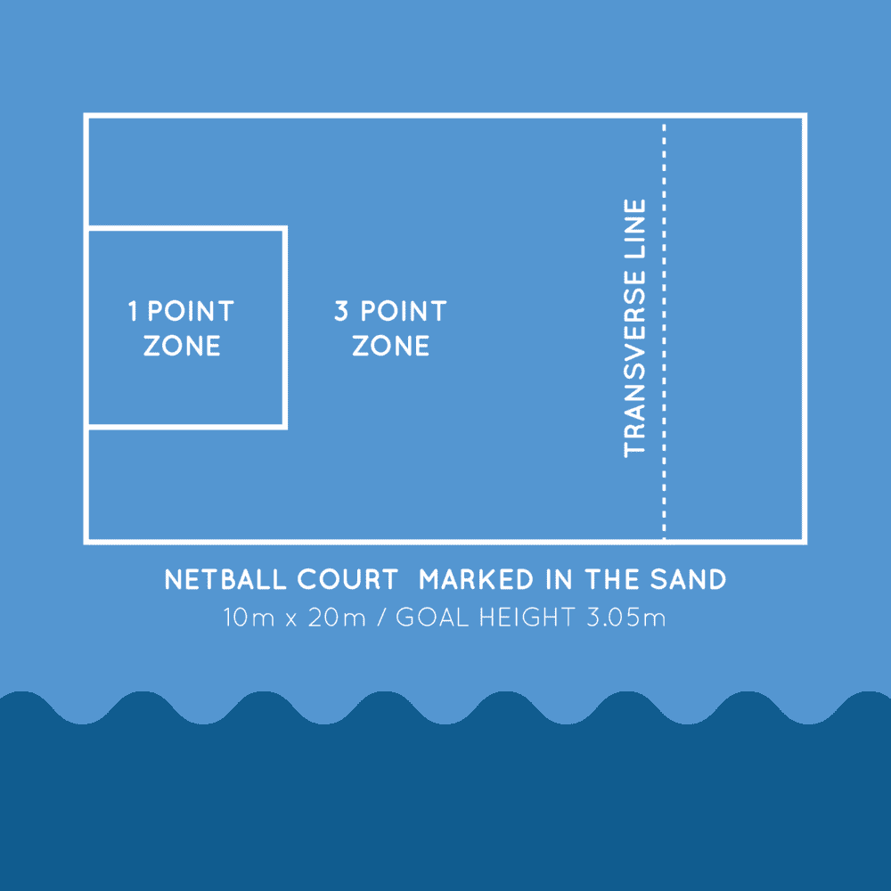 australian-beach-netball-court-diagram